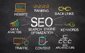 Optimisation SEO